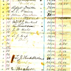 1868 Pew rent booklet